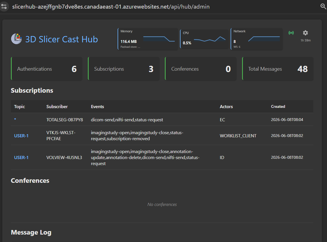 Cast hub portal showing topics and connected clients